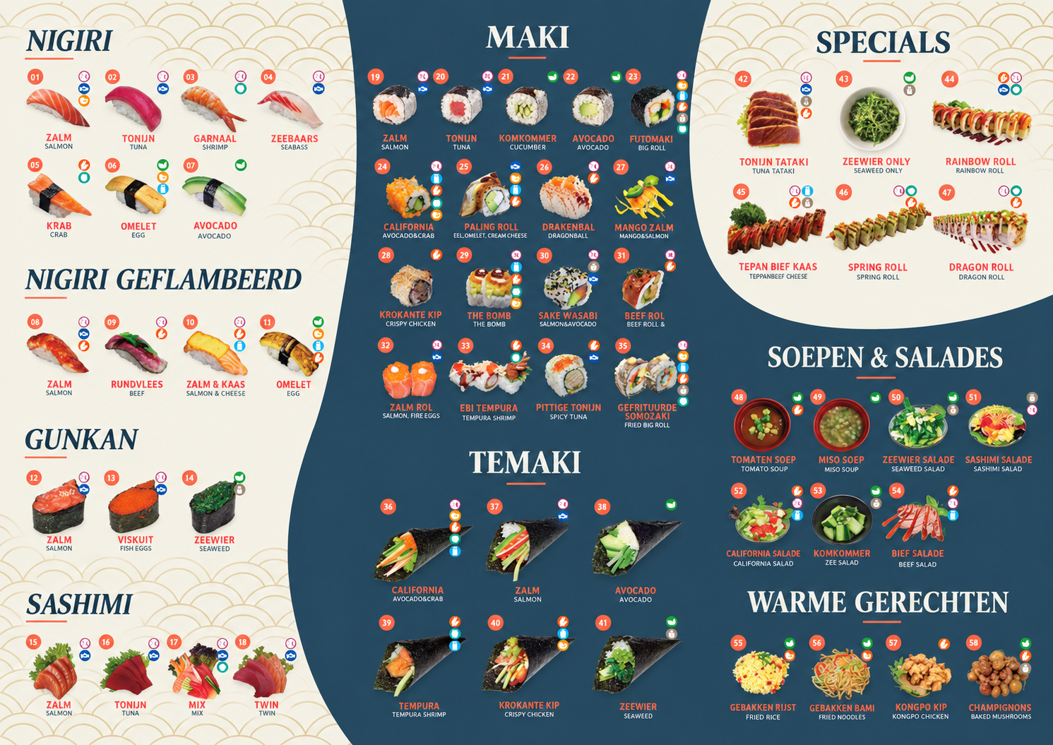 Menukaart Sushi Vandaag Heerlen – nigiri, maki, temaki, specials en salades